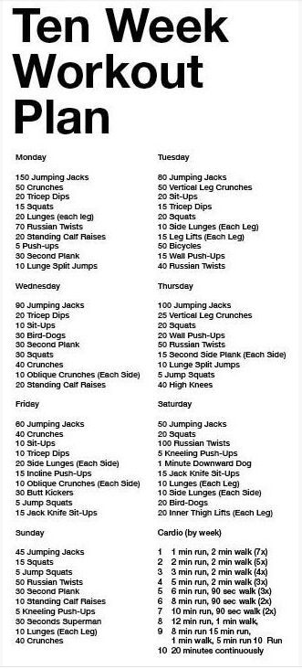 #PlexusForLife#LiveHealthyLoveLifeBePlexus www.hopeforahealthyfuture.com 10 Week Workout Plan, 10 Week Workout, Workout Morning, Weekly Workout Plans, Fitness Challenge, Weekly Workout, Diet Keto, Motivation Fitness, I Work Out