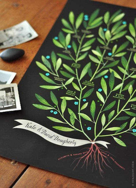 custom family tree for 4 generations - gift for him, gift for men, gift for dad Family Trees Diy, Boom Kunst, Make A Family Tree, Family Tree Painting, Family Tree Designs, Family Tree Art, Family Tree Project, Trendy Family, Tree Illustration