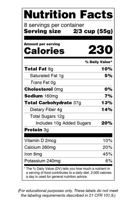 Food Label Template, Nutrition Label, Table Template, Nutrition Facts Label, Label Image, Ingredient Labels, Food Label, Mailing Labels, Nutrition Labels