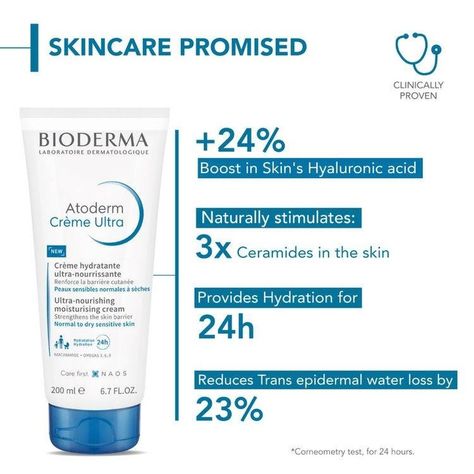 Bioderma Niacinamide Moisturizer - Atoderm Creme Ultra-Boosts Hyaluronic Acid, Ceramides https://bitli.in/mT78h8K Niacinamide Moisturizer, Ultra Boosts, Hyaluronic Acid, Moisturizer