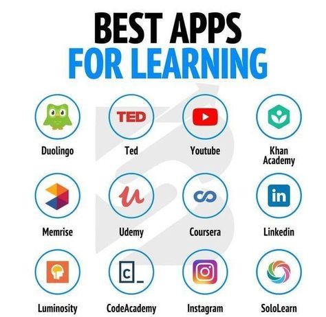 Templates Pinterest, Free Learning Websites, Apps For Learning, Attracting Money, Learn Computer Science, Penanda Buku, Self Help Skills, Computer Learning, Learn Computer Coding