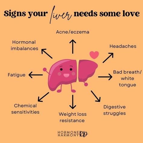 Hormones|Thyroid|Fertility on Instagram: "Do you need to support your liver?!❤️ 🫶🏻Let me tell you a secret… you most likely do! 💪🏻Your liver works hard for you and is so necessary for hormone balance, thyroid function, gut and gallbladder function, detox and so much more! Lets get a little more specific! Your liver helps: 👉🏻Process medications, alcohol, caffeine and toxins 👉🏻Stores certain nutrients 👉🏻Makes cholesterol 👉🏻Helps with thyroid hormone conversion 👉🏻Hormone metabolism 👉 Gallbladder Function, Liver Repair, Hormonal Headaches, Liver Cleanse Juice, Lung Detox, Liver Issues, Yoga Information, Hormonal Health, Liver Failure