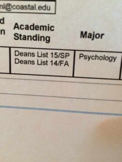 Deans List, Dream Psychology, Psychology Notes, Psychology Studies, Psychology Major, Career Vision Board, Health Guru, Psychology Student, Clinical Psychology