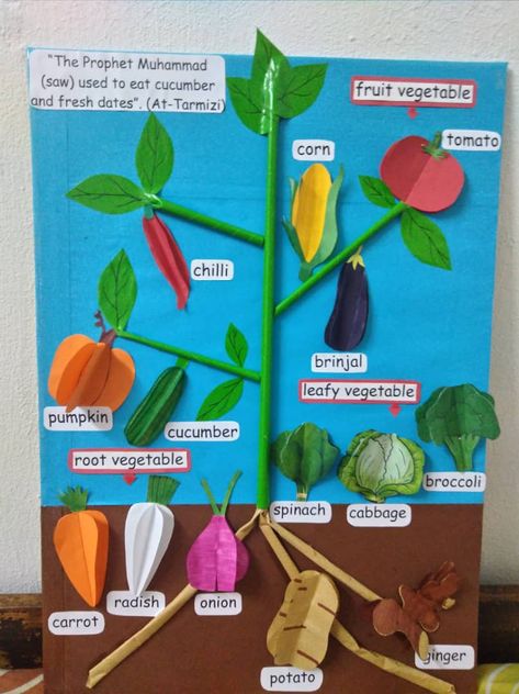 Vegetable Projects For Kids, Vegetable Activities For Kindergarten, Vegetable Lesson Plans For Preschool, Vegetable Day Celebration In School, Vegetables Craft Preschool, Paper Vegetables Craft, Art And Craft Vegetables For Kids, Vegetable Art Preschool, Vegetable Preschool Activities