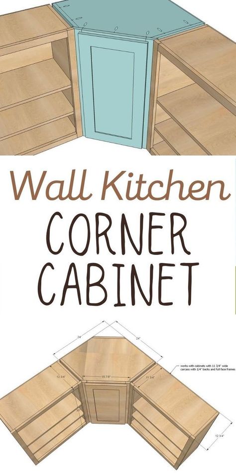 Diy Kitchen Cabinets Build, Kitchen Corner Cabinet, Kitchen Cabinet Plans, Building Kitchen Cabinets, Diy Cabinet Doors, Diy Kitchen Projects, Corner Kitchen Cabinet, Cabinet Plans, Kabinet Dapur