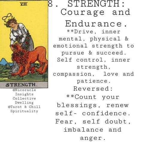 Divine Alchemy Unleashed #tarot #tarotreadersofinstagram #tarotreader #tarotreading #tarotcards #tarotcardmeanings #tarotspreads #tarotcardreading #tarotdeck #tarotcardart Strength Tarot Meaning, Strength Card, Strength Tarot Card, Biddy Tarot, Strength Tarot, Tarot Interpretation, Free Tarot Reading, Tarot Tips, Tarot Meanings