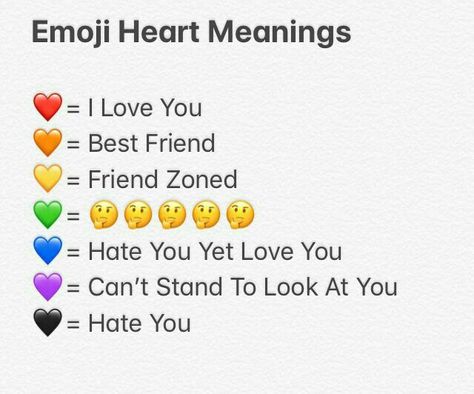 Who Am I To You Emoji, The Meaning Of The Heart Emojis, What Hearts Mean, What Do Heart Emojis Mean, What Do The Heart Emojis Mean, Hiiiiiii Text Meaning, What Emojis Mean, Heart Emoji Meanings, Heart Meanings