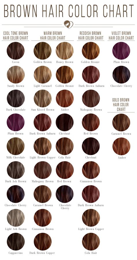 Brown Hair Color Chart, Brown Hair Color Shades, Brown Hair Shades, Brown Hair Color, Hair Color Chart, Hair Color Shades, Brown Hair Balayage, Dark Brown Hair Color, Super Hair