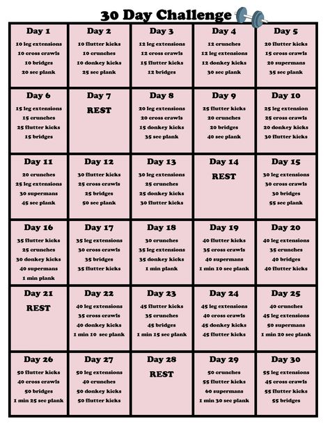 30 day low intensity workout challenge I created for my first postpartum workout. Please enjoy! Sahm Workout, Workout Challenge Beginner, Best Post Workout Food, Workout Plan Template, Postpartum Workout Plan, Postpartum Workout, Weekly Workout Schedule, Post Pregnancy Workout, Postpartum Health