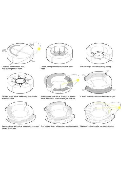 Form Concept Architecture, Koshino House, Circular Buildings, Architecture Design Process, Model Architecture, Concept Models Architecture, Architecture Drawing Plan, Urban Landscape Design, Architecture Presentation Board