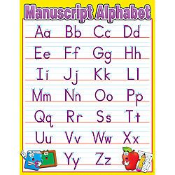 Free+Printable+Manuscript+Alphabet+Chart Abc Letters Printable, Classroom Rules Chart, Cursive Alphabet Printable, Zaner Bloser Handwriting, Manuscript Alphabet, Alphabet Chart Printable, Manuscript Handwriting, Handwriting Template, Alphabet Line