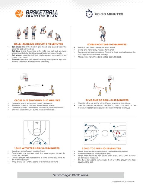 22 Simple, Fun & Effective Basketball Drills for Coaches Fun Basketball Drills, Youth Basketball Drills, Basketball Drills For Kids, Basketball Practice Plans, Basketball Training Drills, Basketball Workouts Training, Basketball Rules, Basketball Games For Kids, Basketball Moves