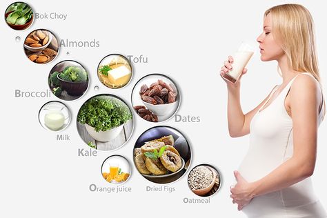 Calcium Rich Foods During Pregnancy 7 Month Pregnancy Diet, Foods That Contain Iron, Food During Pregnancy, Healthy Pregnancy Food, Calcium Deficiency, Calcium Rich Foods, Mang Thai, Iron Rich Foods, Protein Rich Foods