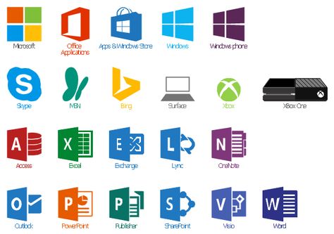 Microsoft software apps icon set, Xbox, XBox One, Word, Windows phone, Umbrella Branding, Microsoft Icons, Microsoft Products, Small Business Software, Windows Programs, Drawing Software, Application Icon, Brand Architecture, Microsoft Azure