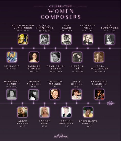 19 Groundbreaking Women Composers – Part 2 | Cued In - The J.W. Pepper Music Blog Composers, Classical Composers, Chicago Symphony Orchestra, Musical Jokes, Famous Composers, Woman Singing, Classical Music Composers, Istoria Artei, Music Student