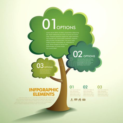 Tree Infographic Design, Tree Mind Map, Tree Infographic, Theme Tree, Tree Diagram, Infographic Elements, Elements Illustration, Info Graphics, Photoshop Tutorial Design