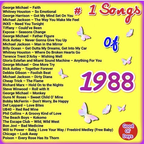 Whitney Houston So Emotional, 80s Music Playlist, Happy Songs Playlist, Party Music Playlist, 70s Songs, Happy Songs, Song Lists, 80s Hits, 80s Songs