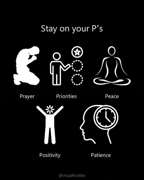 Stay focused on your P’s: Prayer, Priorities, Peace, Positivity, and Patience. | Instagram Personal Core Values, Priorities Quotes, Focus Quotes, Strong Mind Quotes, Amazing Inspirational Quotes, Life Guide, Morning Wishes Quotes, Motivation Goals, Dream Business