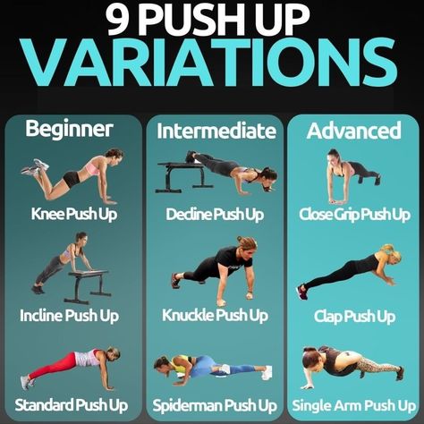 9 Push-up variations for different fitness levels. start with the beginner if you're and so on. #gym #muscle #diet #workout #exercise #cardio #motivation #recipes #motivation #nutrition #weightloss #weightgain #pushup Push Up Variations, Pushup Variations, Push Up Workout, Gym Tips, Biceps Workout, Push Ups, Fitness Nutrition, Daily Workout, Fitness Diet