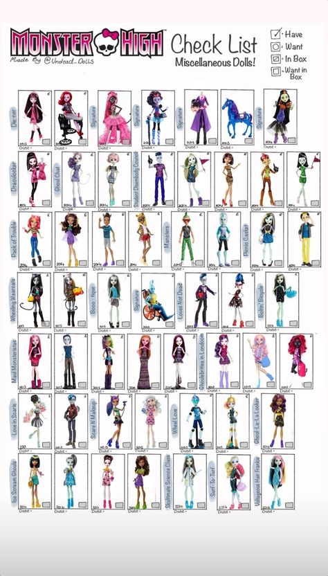 Monster High Doll Checklist, Monster High Checklist, Mh Characters, All Monster High Dolls, Barbie Books, Black Betty Boop, Monster High Art, Monster High Characters, Black Betty