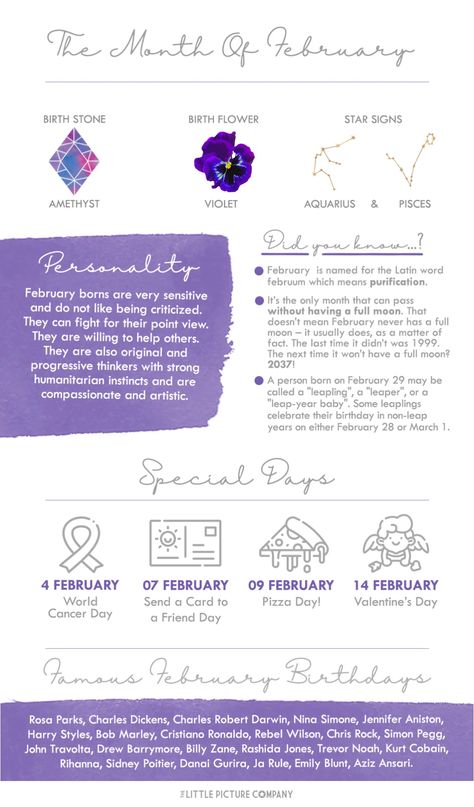 February Birth Month Fun Facts and Gift Guide – The Little Picture Company Birth Month Meanings, Birth Month Symbols, George Washington Birthday, Birth Month Colors, National Science Day, Mother Language Day, Birth Colors, World Radio, Teddy Day