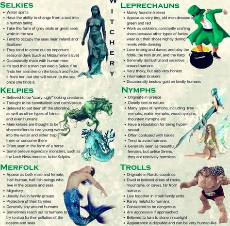 Kinds Of Fairies, European Mythical Creatures, Magical Creatures Mythology Fairies, Fantasy Creatures List, Types Of Mythical Creatures, Forest Creatures Mythical, Fairy Facts, Types Of Fae, Irish Mythical Creatures