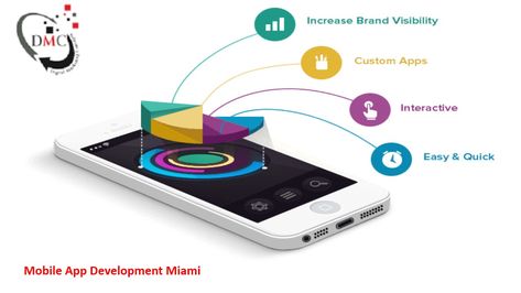 In recent years, there is a rise in the mobile development sector, both the clients and the consumer desire for Mobile App Development Fort Myers that can provide ease of access to the users. So, if you are looking for a mobile app development company that can provide you a top-notch app for your consumers, approach professional and experienced companies to get state-of-the-art mobile applications for your customers or clients. Best Mobile Apps, Mobile Application Design, Mobile Business, Ios App Development, App Development Services, Ios Application, Android App Development, Mobile App Development Companies, Mobile Application Development