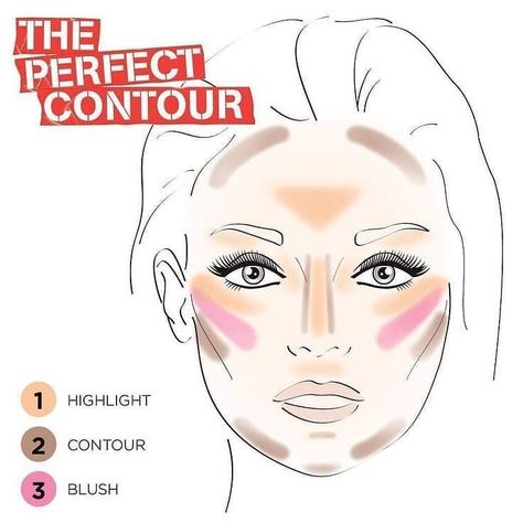 Basic Contour, Rimmel Makeup, Koleksi Makeup, Face Contouring Makeup, Contour Makeup Tutorial, Makeup Order, Face Makeup Tips, Smink Inspiration, Beauty Make-up