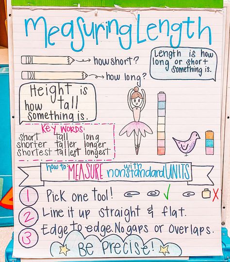 Length Anchor Chart 1st Grade, 2nd Grade Measurement Anchor Chart, Non Standard Measurement Anchor Chart, Measurement Anchor Chart 1st Grade, Measurement Anchor Chart 2nd, Measuring Anchor Chart, Measurement Chart For Kids, Measurement First Grade, Length Anchor Chart