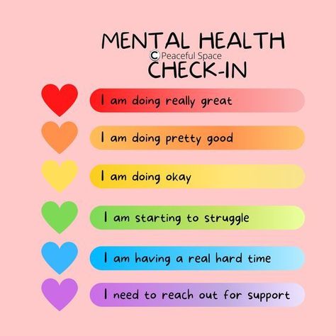 Time for a check in.... Mental Health Check In, Staff Wellbeing, Mental Health Month, Healthcare Quotes, Mental Health Activities, Mental Health Facts, Awareness Quotes, Mental Health Awareness Month, Medical Tests