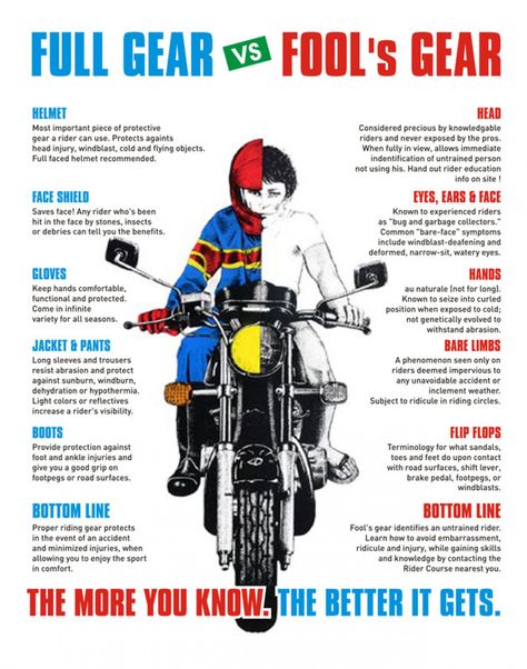 Essential Motorcycle Gear Infographic American Legion Riders, Motorcycle Safety Gear, Motorcycle Tips, Motorcycle Safety, Motorcycle Quotes, Car Supplies, Motorcycle Riders, Riding Gear, Riding Motorcycle