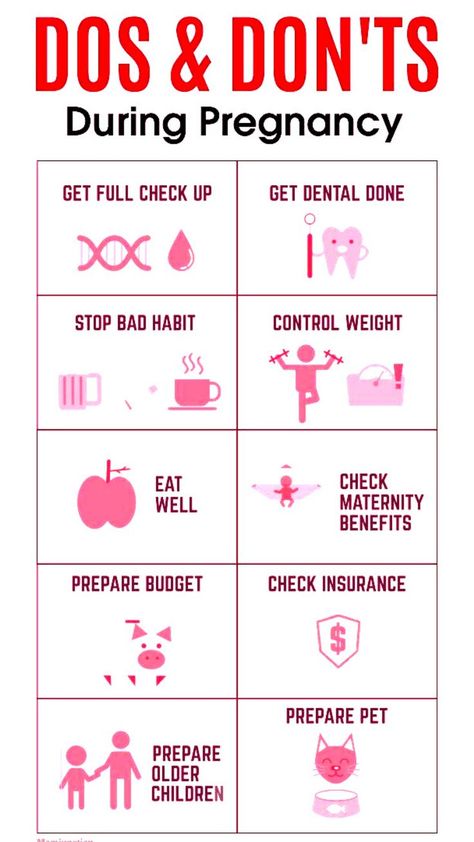 DOS&DONTS
During Pregnancy Dos And Dont, Body Changes During Pregnancy, Getting Pregnant Tips, Get Pregnant Fast, Trying To Get Pregnant, Pregnant Diet, Pregnancy Health, First Time Moms, Healthy Pregnancy