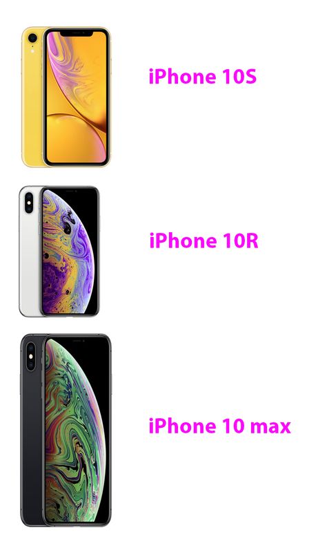 iPhone Xr vs Xs Xs Max Which Should You Buy? The Apple announced for the first than ever three products at the same event. the new iPhone 10 max, 10R, and iWatch s4. in this article the point is to make it very simple for you to decide, which device to buy.  there’s so many and there’s a lot of information out there, so I want to narrow it down to what’s different, and what actually matters, when considering you know between all these devices. Iphone 10 Xr, Fitness Bands, Future Gadgets, Iphone 10, Smart Watches, Technology Gadgets, Band Workout, Tech Gadgets, New Iphone