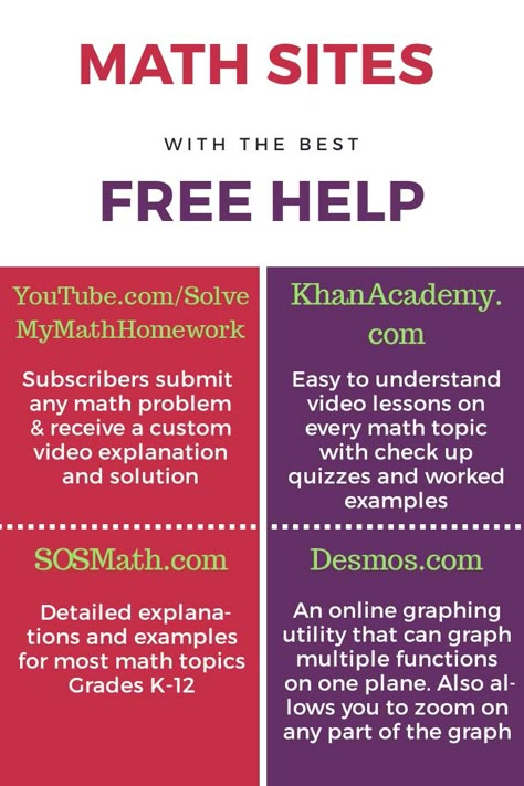 Absolute best 4 sites to learn or teach math! Math Sites, Math Websites, Math Homework Help, Tutoring Business, Free Homeschool Curriculum, Homework Helpers, Java Programming, Homeschool Education, Math Help