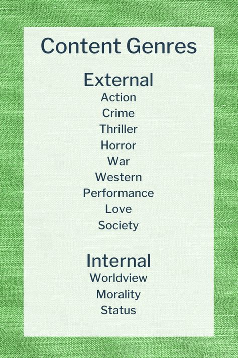 Story Genres, Grid Website, Writing Editing, Writing Fiction, Dystopian Novels, Bond Movies, Self Centered, Writing Process, Fiction Writing