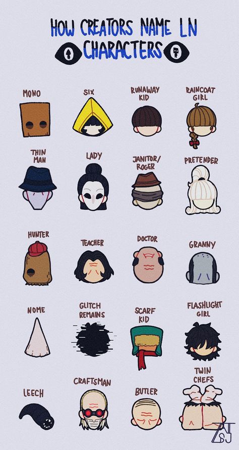 Little Nightmares Characters, Little Nightmares Oc, Little Misfortune, Nightmares Art, Little Nightmares Fanart, Little Nightmares, Indie Horror, Computer Games, Bad Dreams