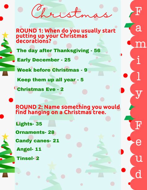 Christmas Family Fued, Holiday Family Feud, Christmas Party Games For Groups, Christmas Family Feud, Funny Party Games, Family Feud Game, Fun Christmas Games, Christmas Craft Projects, Thirsty Thursday