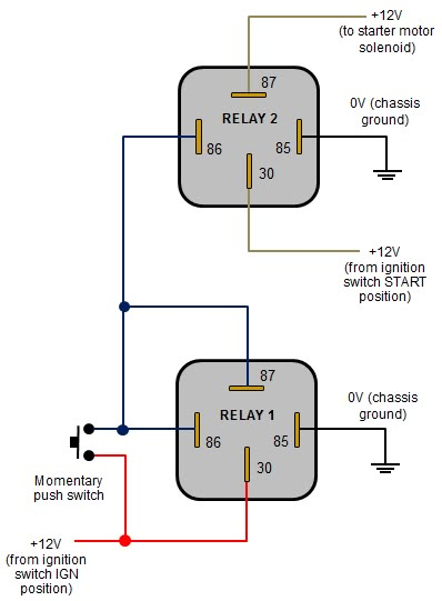 Relay Wiring Diagram, Motorcycle Wiring, Basic Electrical Wiring, Car Ecu, Home Electrical Wiring, Car Audio Installation, Electrical Circuit Diagram, Electrical Diagram, Vehicle Maintenance