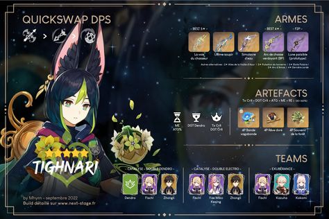 Genshin Impact – Tighnari: Build, Weapons, Artifacts and Teams - GAMING BREAKTHROUGH Tighnari Build Genshin, Genshin Impact Build Guide, Tighnari Build, Genshin Impact Artifacts, Genshin Impact Gaming, Genshin Impact Tighnari, Gaming Pfp, Genshin Characters, Party Setup