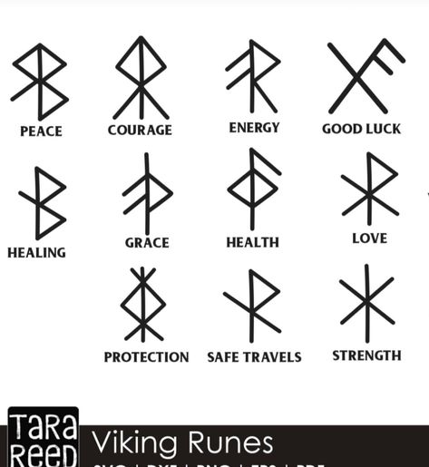 Scottish Runes, Lucky Symbols Tattoo, Rune Drawing, Viking Stencil, Viking Protection Symbol, Troy Tattoo, Symbol For Family, Norse Alphabet, Wicca Runes