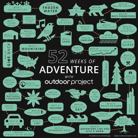 https://www.outdoorproject.com/blog-news/52-week-adventure-challenge Outside Adventures, Micro Adventure Ideas, Micro Adventure, 365 Jar, Spending Time Outside, Adventure Challenge, Adventurous Lifestyle, Adventure Theme, Adventure Lifestyle