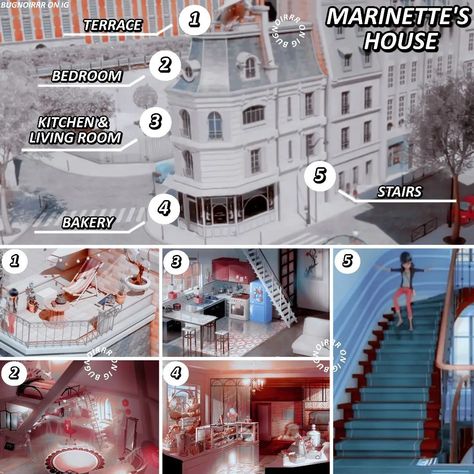 Marinette Dupain Cheng Room, Marinette's House, Marinette House, Mlb Au, Ladybug Room, Small Room Layouts, Miraculous Au, Ladybug House, Cute Wallpapers For Ipad