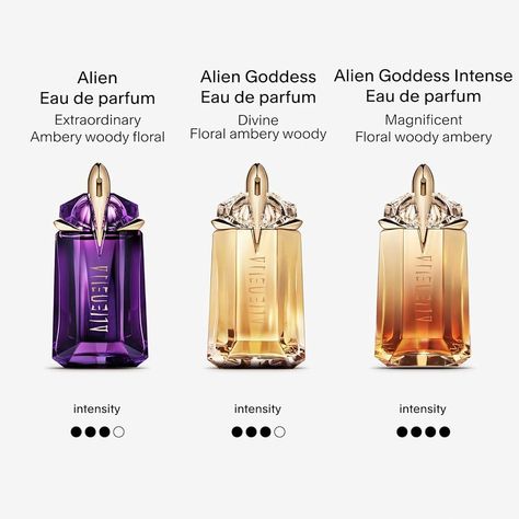 Solar Goddess, Mugler Alien Goddess, Thierry Mugler Perfume, Alien Goddess, Alien Perfume, Perfume Hacks, Mugler Alien, Thierry Mugler Alien, Jasmine Perfume