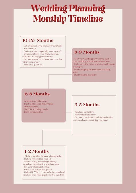 A sample 12 month wedding timeline I send to my clients as a wedding planner! Organizing your wedding checklist by month is so helpful to your wedding planning journey. Wedding Planning Timeline Printable, Small Wedding Planner, Wedding Planner Checklist Printable, Wedding Checklist Timeline, Realistic Wedding, Timeline Wedding, Wedding Planner Checklist, Free Wedding Planner, Wedding Planning Timeline