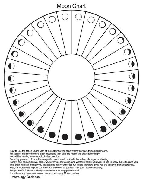 Follow the directions, and add the daily Moon sign for  tracking daily moods. Moon Chart, The Phases Of The Moon, Phases Of The Moon, Moon Cycles, Moon Magic, Laura Lee, Book Of Shadows, Moon Phases, Constellations