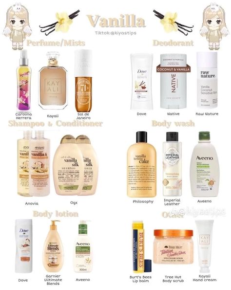 Basic Skin Care Routine, Shower Skin Care, Body Smells, Body Washes, Perfect Skin Care Routine, Pretty Skin Care, Bath And Body Care, Perfume Lover, Body Care Routine