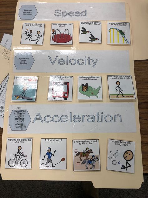 Velocity Acceleration Physics, Speed Velocity Acceleration Anchor Chart, Speed And Velocity Activities, Speed Velocity Acceleration Worksheet, Acceleration Physics, Transportation Centers, Speed And Velocity, Physics 101, Free Science Worksheets