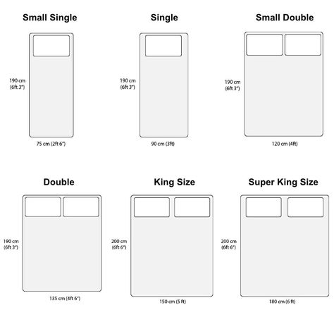 Queen Size Bed Measurements In Inches, Different Bed Sizes, Bed Sizes Measurements, Queen Bed On Floor Ideas, Queen Size Bed In Small Room, Bed Sizes Chart, Bed On Floor Ideas, Bed Frame Dimensions, King Size Bed Dimensions