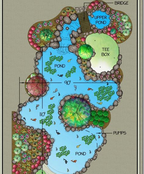 We design water ponds and garden art. Vacco Artisans are professionals in the pond making And koi fish . Fish Pond Drawing, Pond Shapes, Pond Courtyard, Koi Pond Ideas, Agro Tourism, Pond Drawing, Round Gazebo, Koi Pond Design, Pool Plumbing