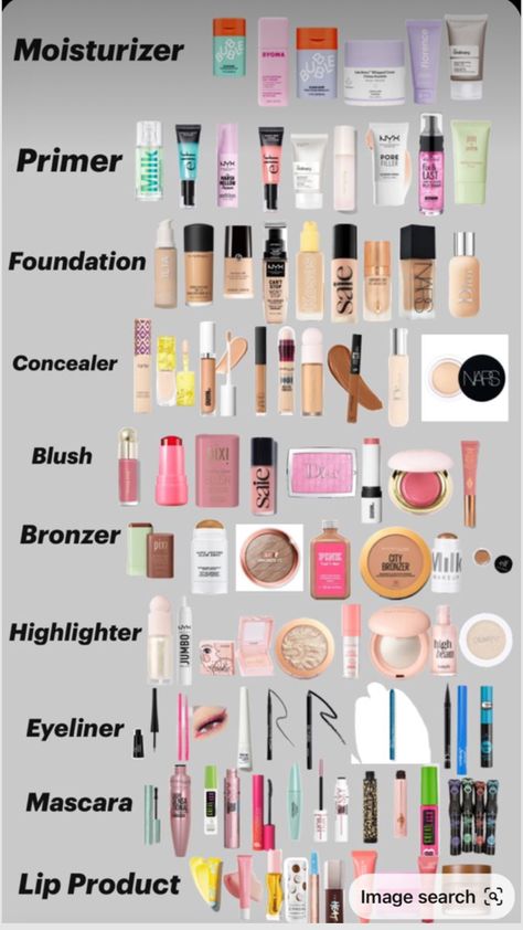 Make Up Guide Step By Step, Make Up Recommendations, First Time Makeup, Cleangirl Makeup, W7 Makeup, Makeup Names, Back To School Makeup, Makeup Materials, Makeup Starter Kit